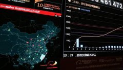建設自動香蕉视频网址需要注意哪些要素