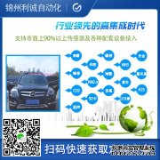 LC-BX104全要素自動香蕉视频网址
