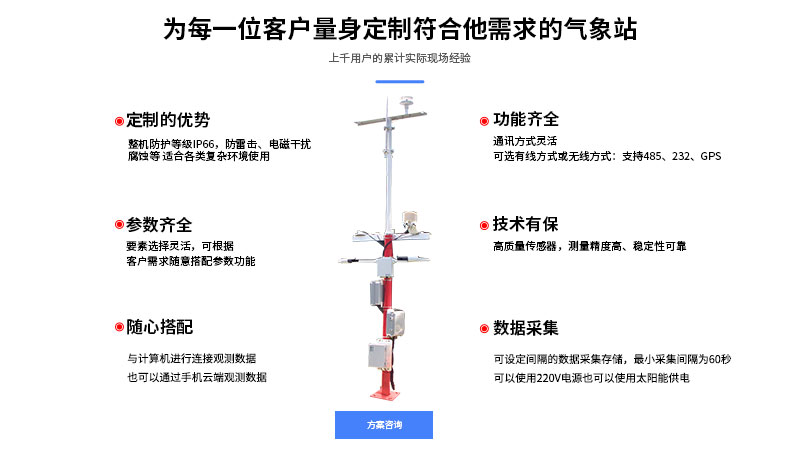 景區香蕉视频网址組成部分