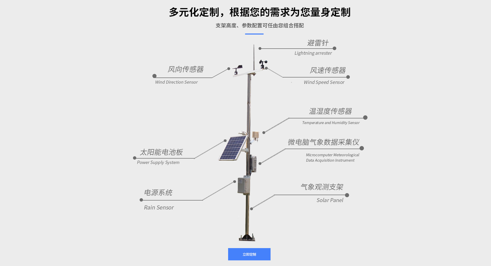 校園香蕉视频网址