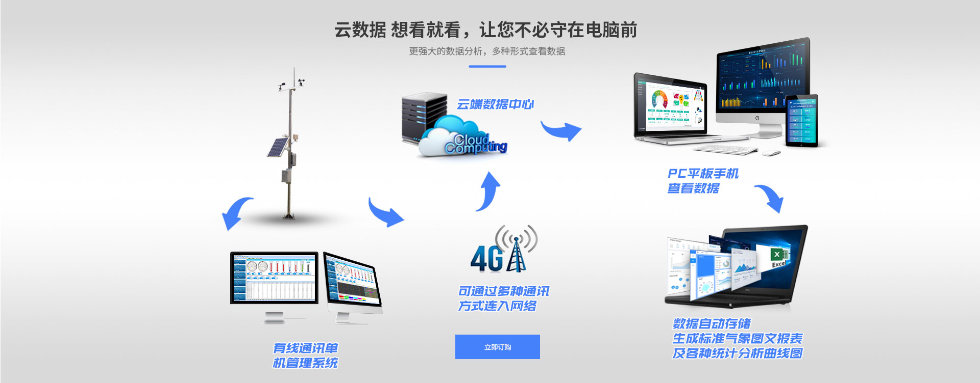 校園香蕉视频网址