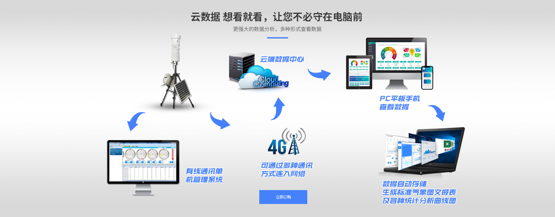 便攜式香蕉视频网址