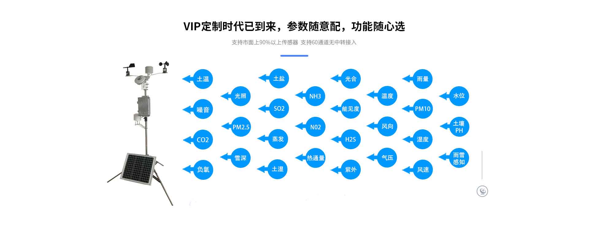 香蕉视频网址