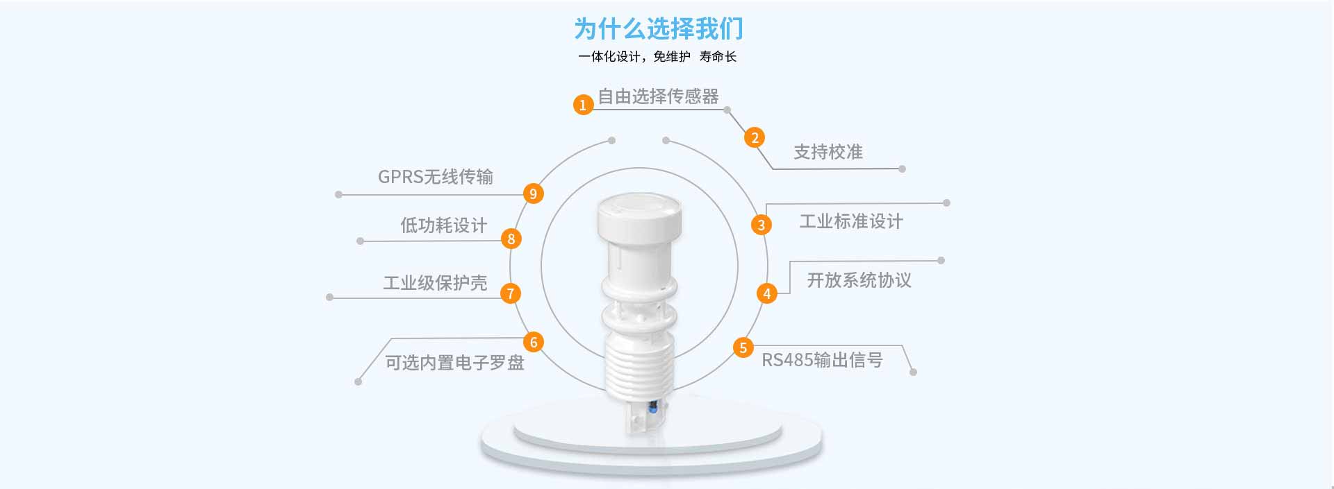 一體化香蕉视频网址