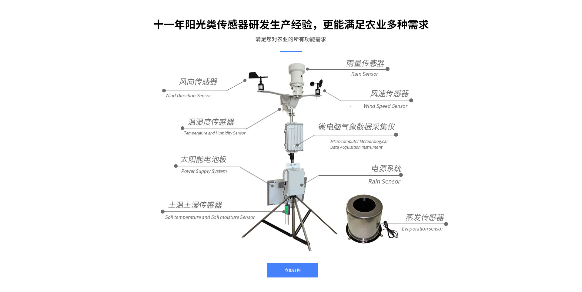 農業香蕉视频网址