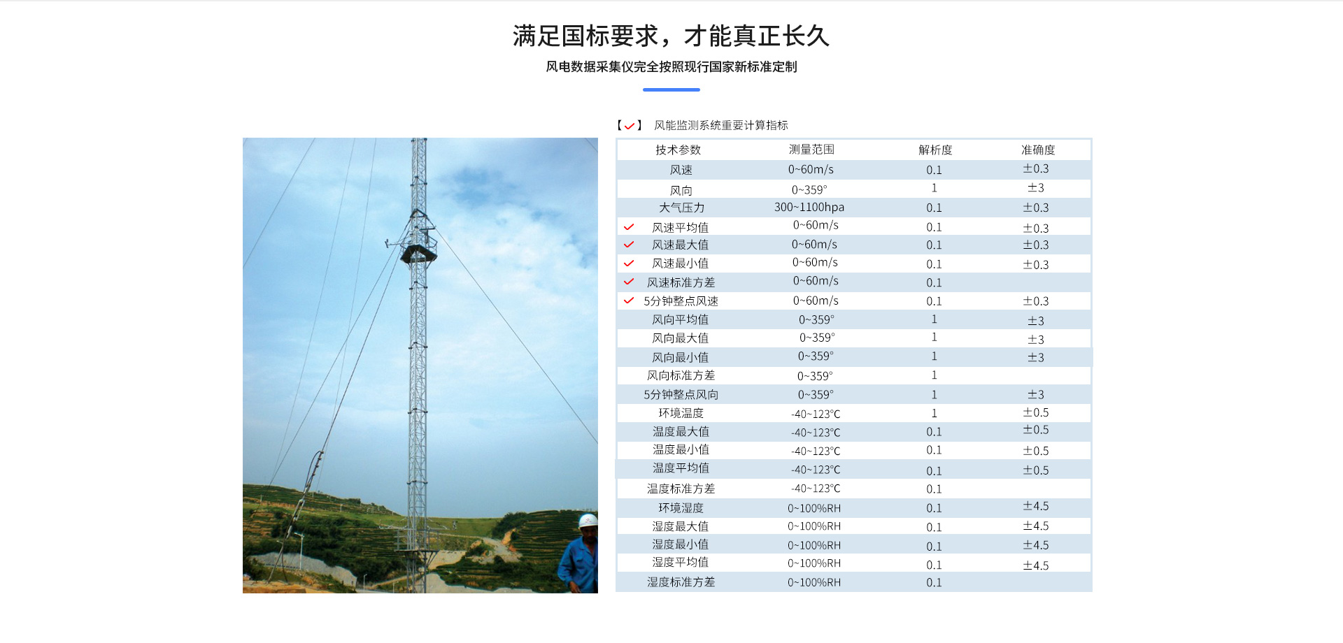 風功率香蕉视频网址